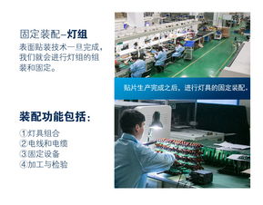 高效節能，堅固耐用 LED工礦燈全功率段IP68級工廠促銷指南