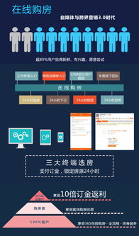 新融合 心相約 三六五網徐州公司開業暨產品發布，開啟區域數字服務新篇章