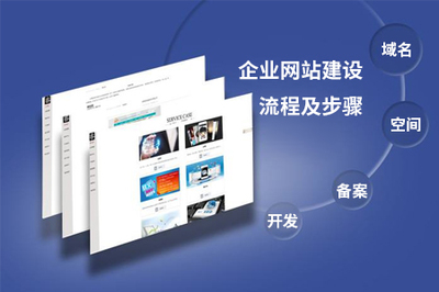 興山企業網站建設全流程解析，從規劃到上線需幾步？